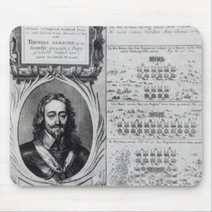 Portrait of King Charles I with diagrams Mouse Mat