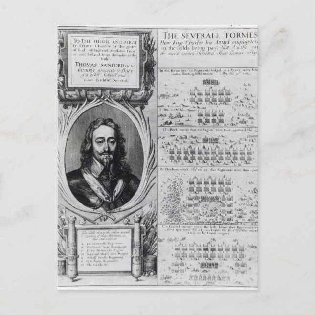 Portrait of King Charles I with diagrams Postcard (Front)