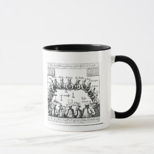 Portraits of the Jesuits and Priests Mug