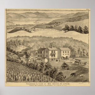 Portsmouth, Ohio Poster