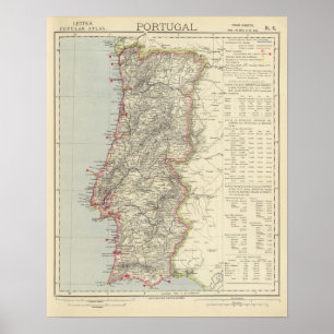Portugal 5 poster