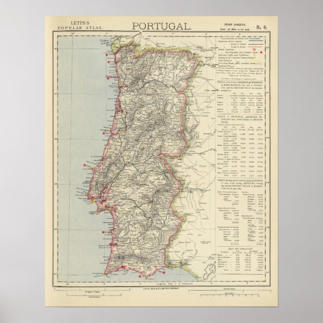Portugal 5 poster (Front)