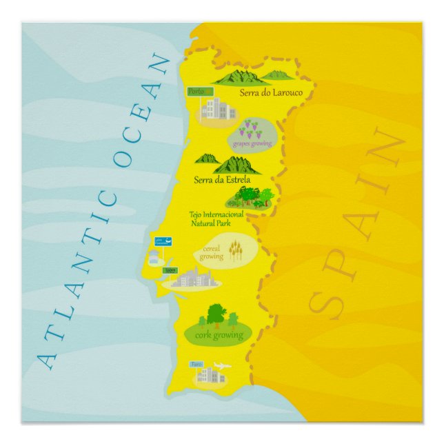 Portugal Poster (Front)