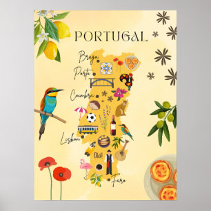 Portugal travel map - culture, nature, attractions poster