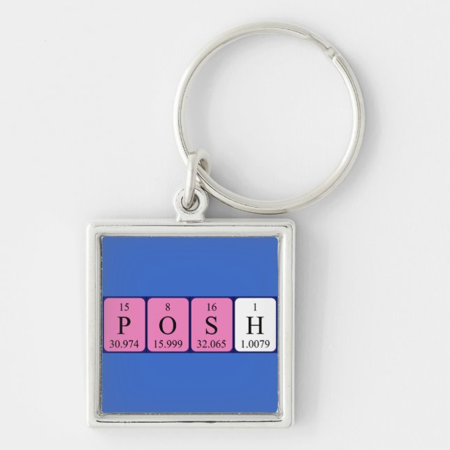 Posh periodic table name keyring (Front)