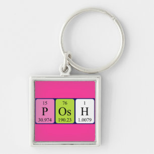 Posh periodic table name keyring