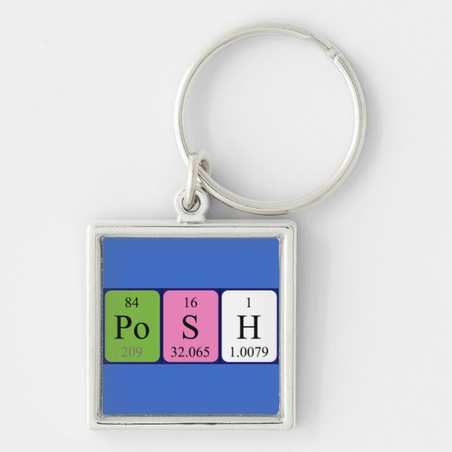 Posh periodic table name keyring (Front)