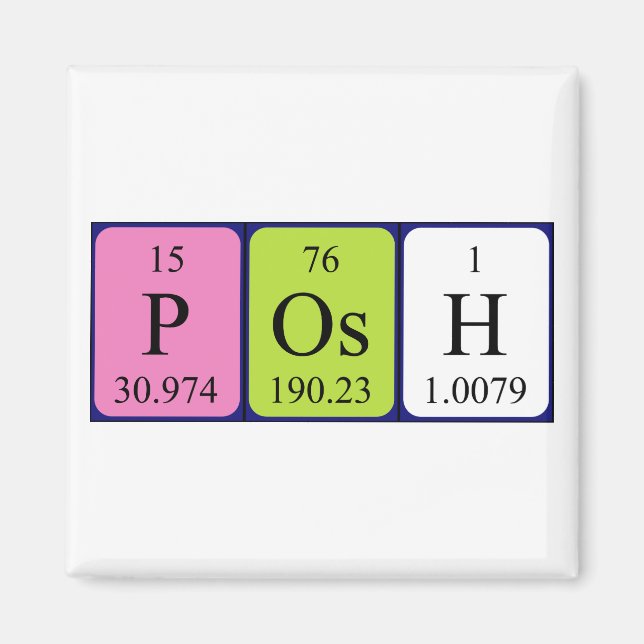 Posh periodic table name magnet (Front)