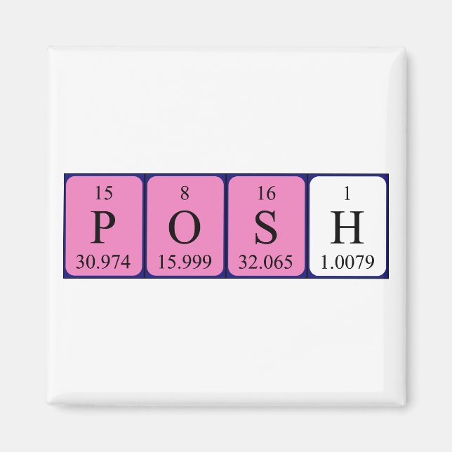 Posh periodic table name magnet (Front)