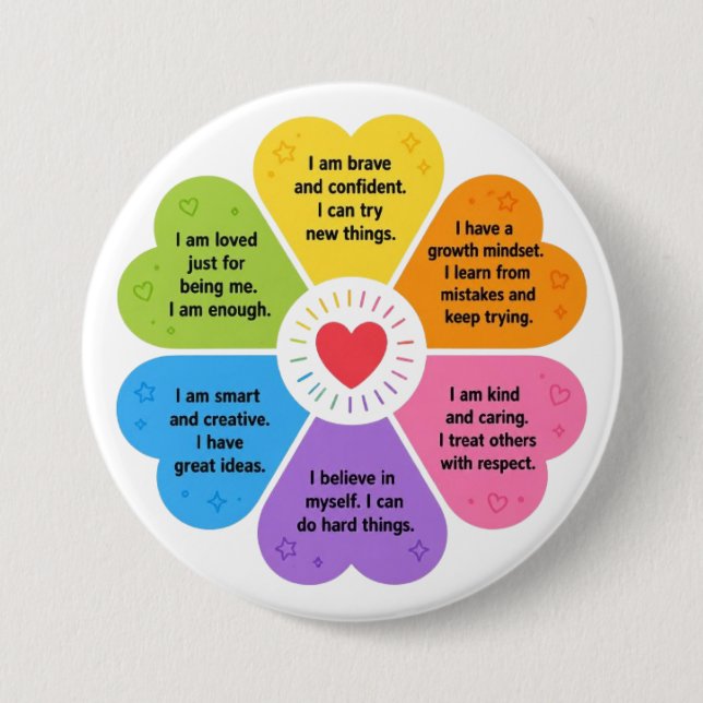 Positive Affirmations 7.5 Cm Round Badge (Front)