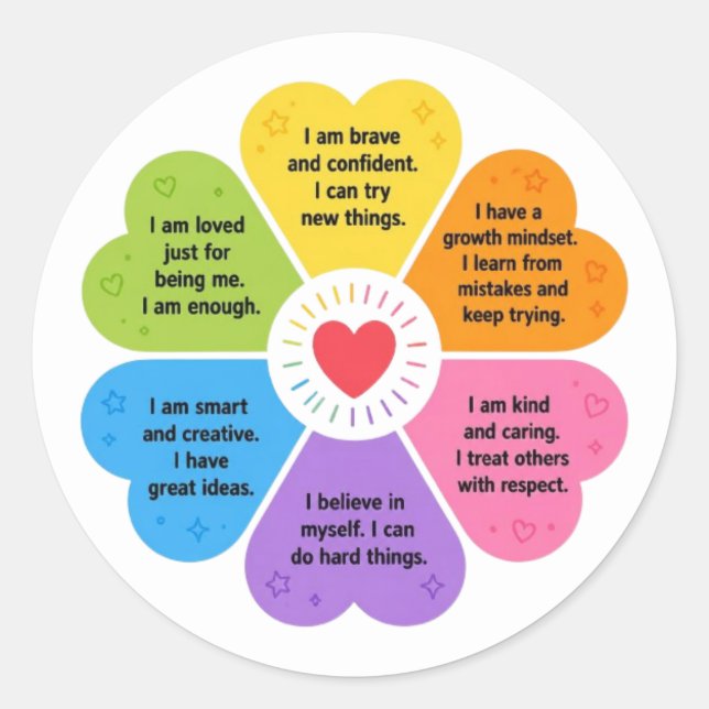 Positive Affirmations Classic Round Sticker (Front)