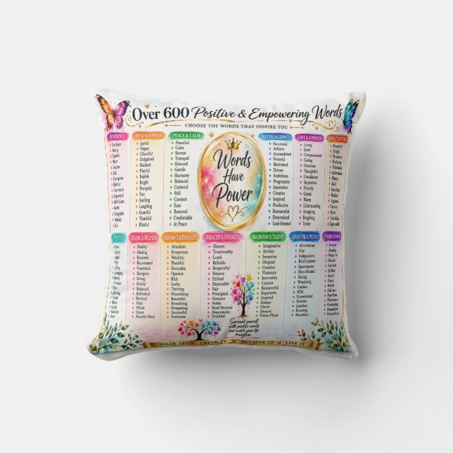 Positive & Empowering Words Inspirational Typograp Cushion (Front)
