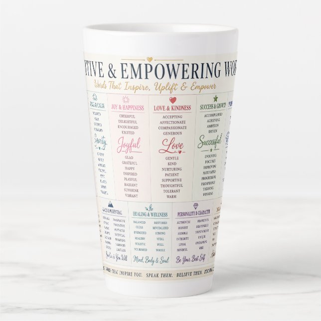Positive & Empowering Words Inspirational Typograp Latte Mug (Front)