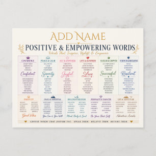 Positive & Empowering Words Typograpy Postcard