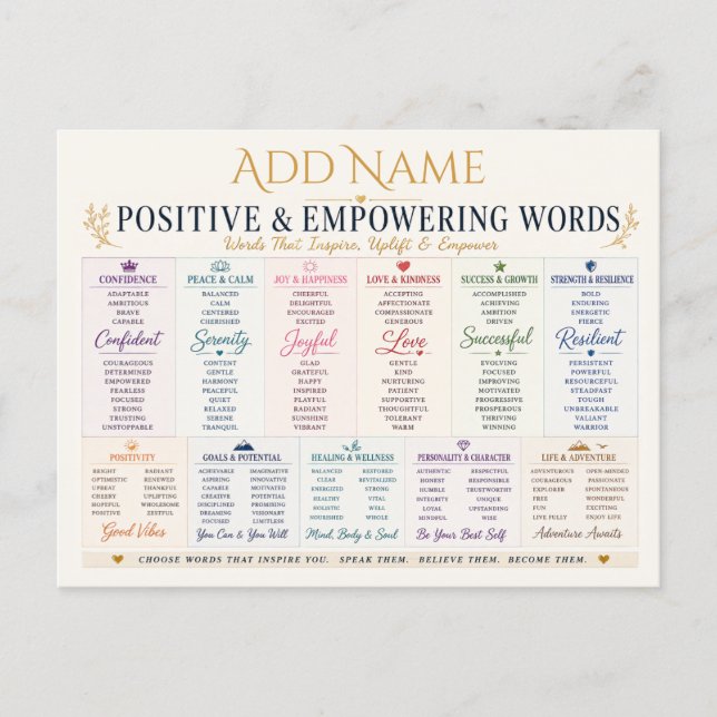 Positive & Empowering Words Typograpy Postcard (Front)