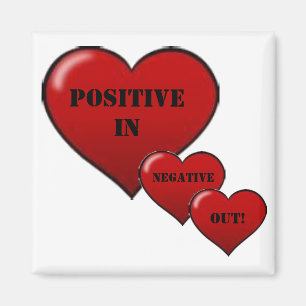 Positive In, Negative Out, Magnet