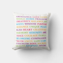 Positive Inspiring Motivational Word Art Cushion