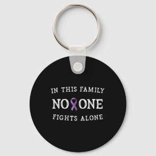 Positive Message Pancreatic Cancer Awareness for W Key Ring