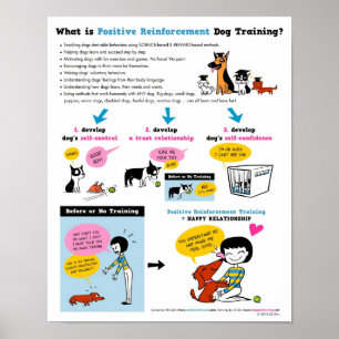 Positive Reinforcement Dog Training 16" x 20" Poster