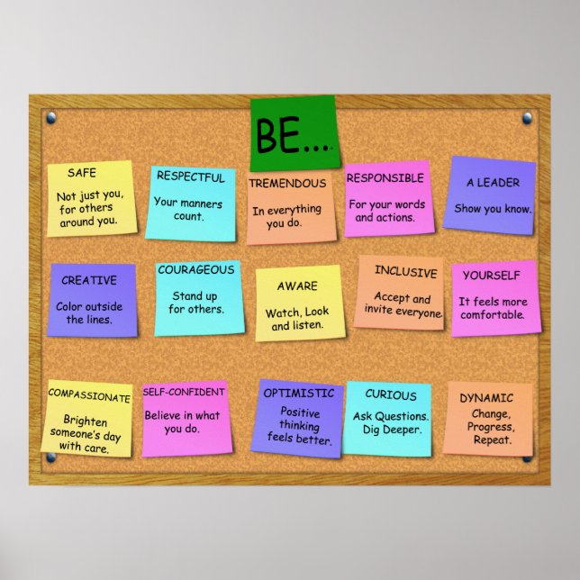 POSITIVE THINKING -  15 Points Poster (Front)