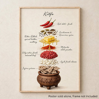 Post Kitfo Poster
