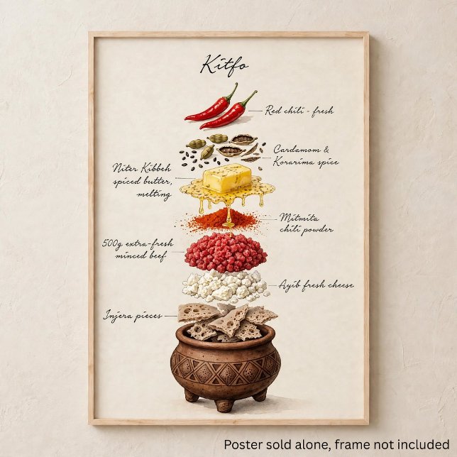 Post Kitfo Poster (Creator Uploaded)