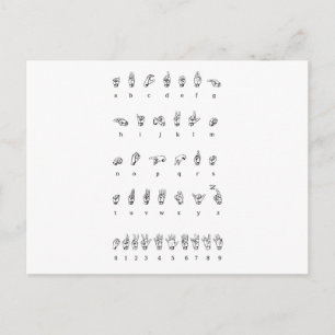 Postcard American Sign Language Alphabet Numbers