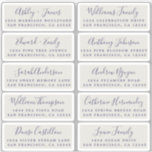 Postcard Calligraphy Wedding Guest Address Labels<br><div class="desc">Easy to personalise, names and addresses / individual wedding address label stickers for guests in a 2 x 0.8 inch size suitable for postcards! These chic, modern and simple wedding address labels feature your wedding guest names in navy blue elegant handwritten script calligraphy and stylish typography on a light grey...</div>