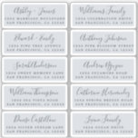 Postcard Calligraphy Wedding Guest Address Labels<br><div class="desc">Easy to personalise, names and addresses / individual wedding address label stickers for guests in a 2 x 0.8 inch size suitable for postcards! These chic, modern and simple wedding address labels feature your wedding guest names in off-black elegant handwritten script calligraphy and stylish typography on a pastel blue background....</div>