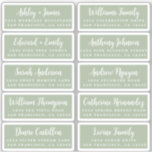 Postcard Calligraphy Wedding Guest Address Labels<br><div class="desc">Easy to personalise, names and addresses / individual wedding address label stickers for guests in a 2 x 0.8 inch size suitable for postcards! These chic, modern and stylish wedding address labels feature your wedding guest names in white elegant handwritten script calligraphy on a laurel green background. Simply add your...</div>
