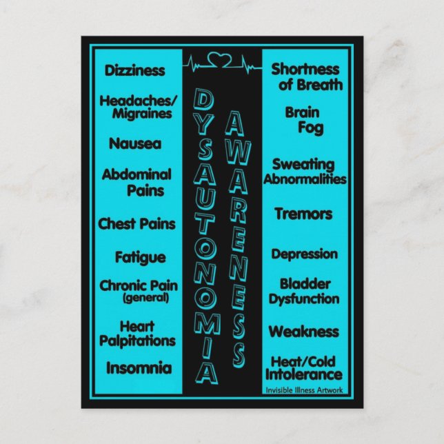 POSTCARD...DYSAUTONOMIA - Symptoms Postcard (Front)