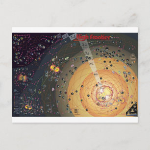 Postcard, High Frontier Colonisation Postcard