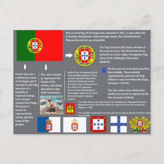postcard Portugal