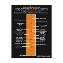POSTCARDS...McGill Pain Scale