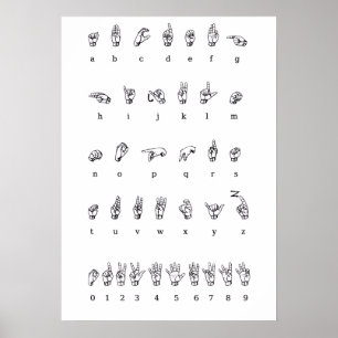 Poster American Sign Language Alphabet Numbers