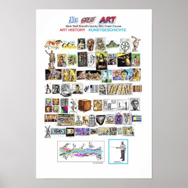 Poster Dr Great Art Complete Art History (Front)