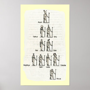 poster _ egyptian cosmogony