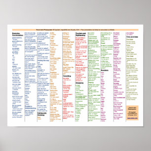 Poster English French