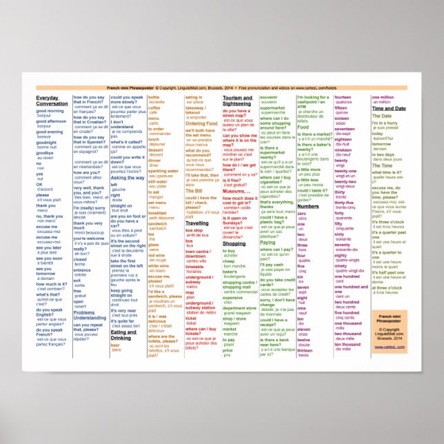 Poster English French (Front)