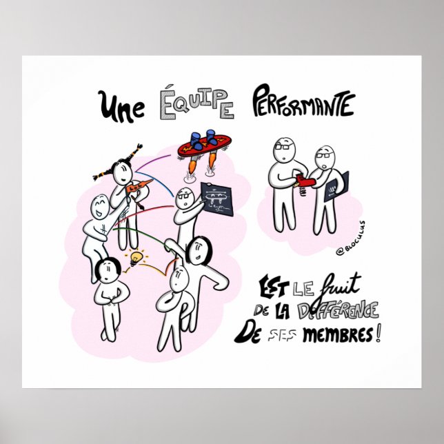 Poster "La différence au coeur de la performance" (Front)