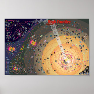 Poster-Map, 2nd Edition High Frontier Colonization Poster