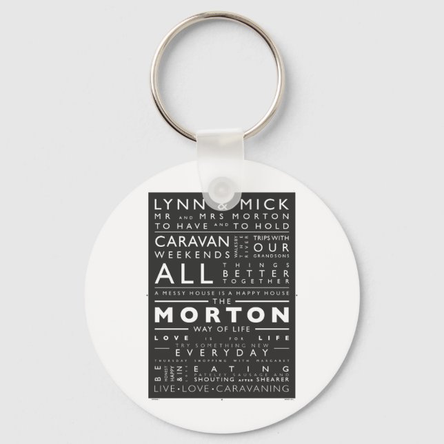 POSTER_MORTON (MICK).pdf Key Ring (Front)