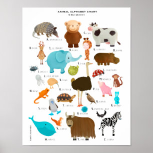 poster print by Cristina Ghelfi