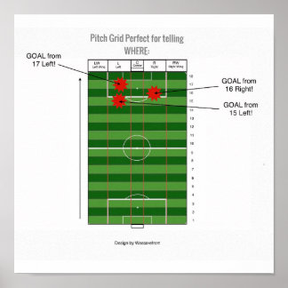 Poster We score from (education)