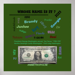 Poster,Whose Name Is It? 32x32 /MMETROPOLIM design Poster