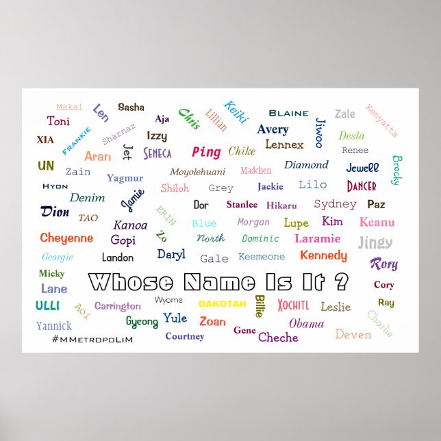 POSTER Whose Name Is It ? Unisex names on poster (Front)