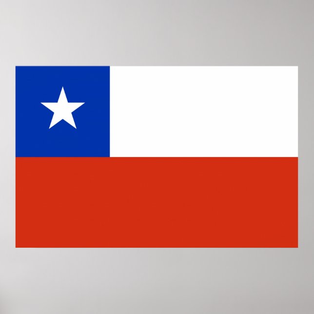 Poster with Flag of Chile (Front)