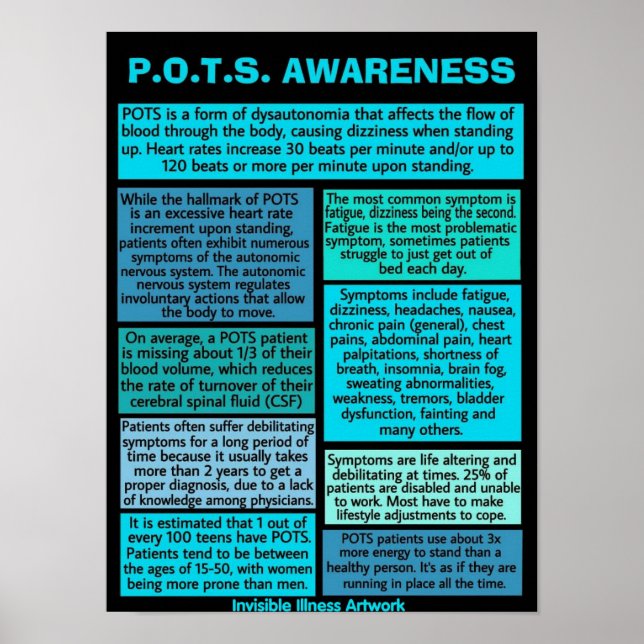 POSTERS...POTS - Info Poster (Front)