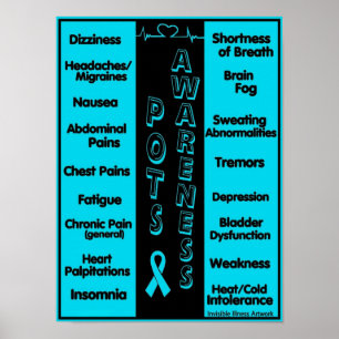 POSTERS...POTS - Symptoms Poster