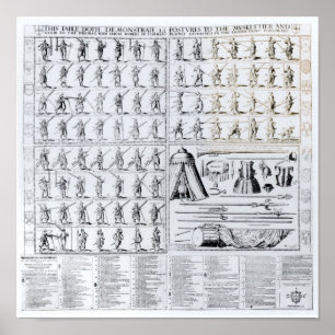 Postures for Musketeers and Pikemen Poster